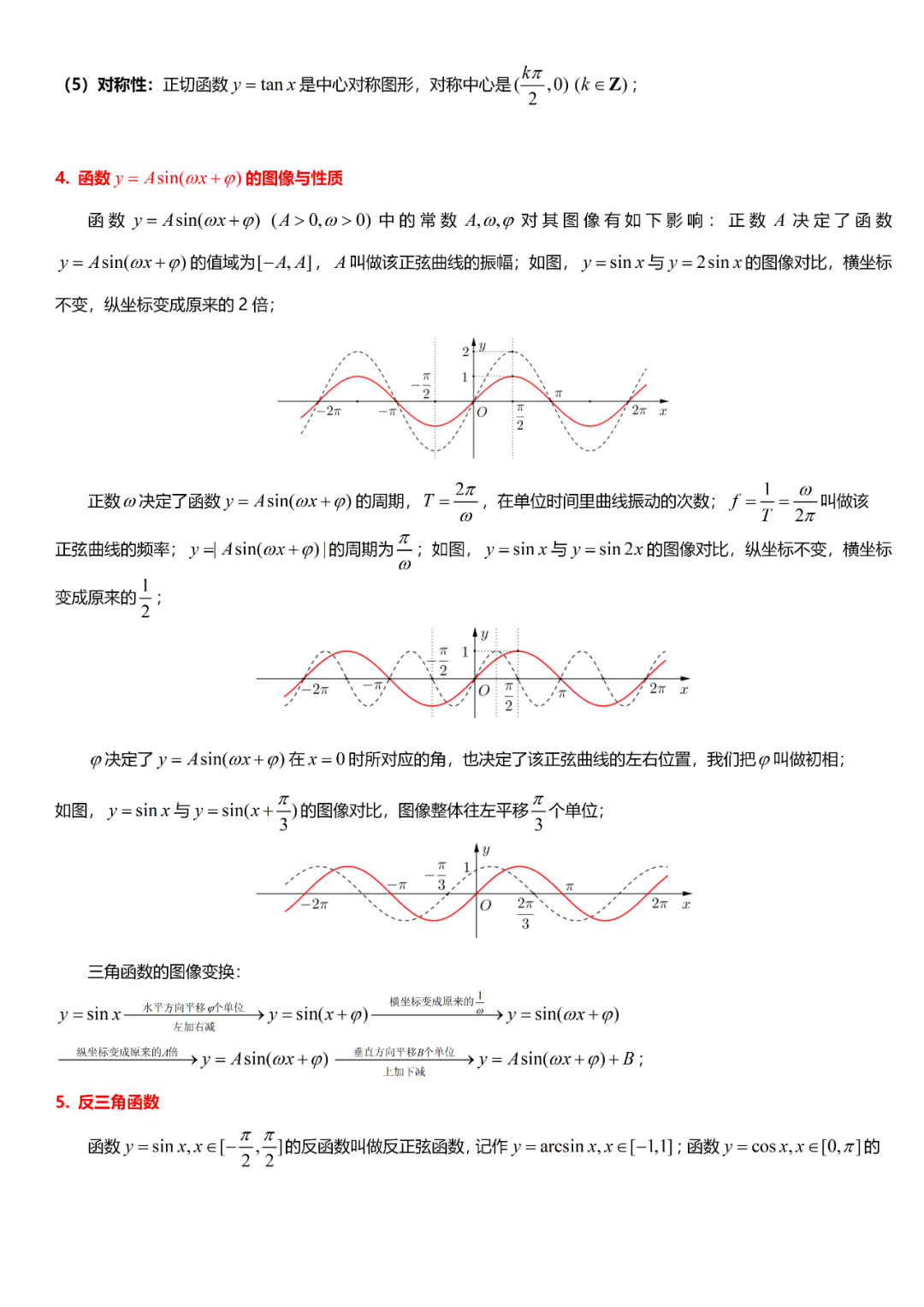 高考数学“热门考点”笔记, 全的离谱, 三年重点都在这!-第30张图片-四季读书网