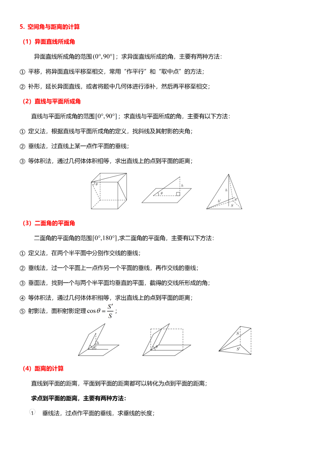 高考数学“热门考点”笔记, 全的离谱, 三年重点都在这!-第74张图片-四季读书网