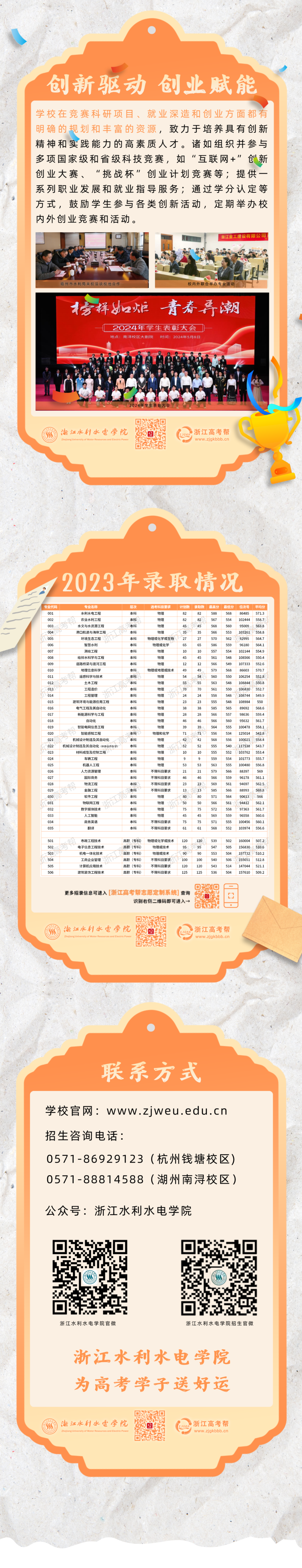 高考倒计时24天|拼了!水院见!-第4张图片-四季读书网 高考倒计时24天|拼了!水院见!-第4张图片-四季读书网