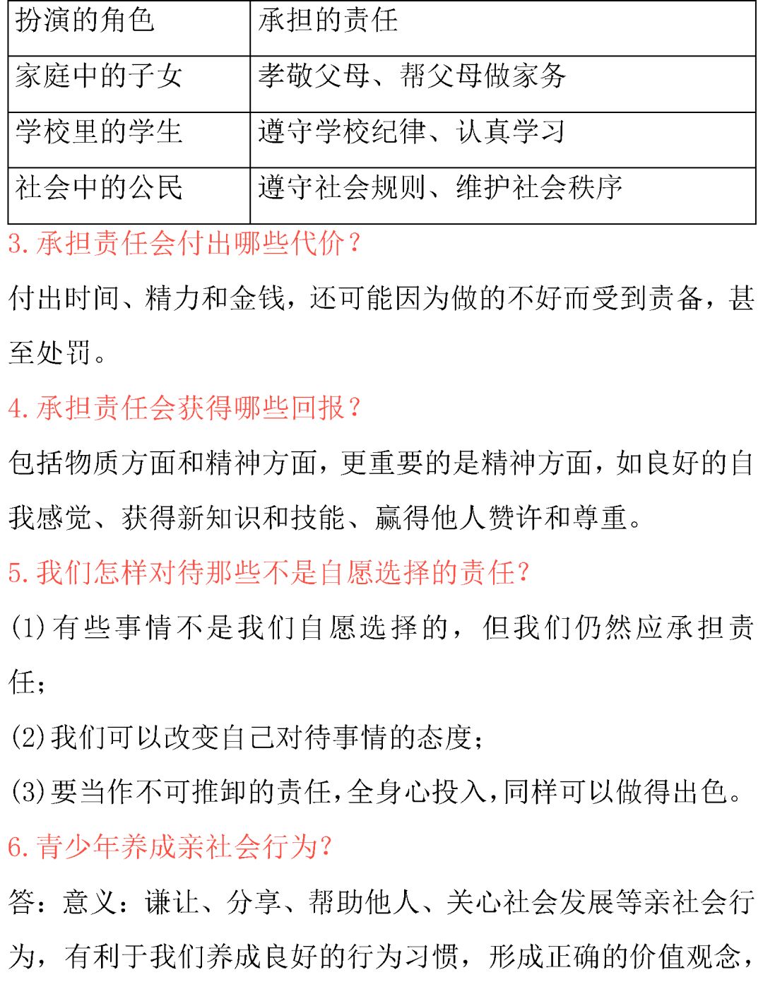 中考政治常考知识点总结-第29张图片-四季读书网