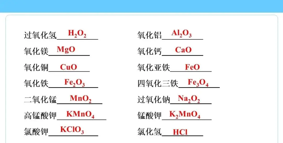 中考化学知识点总结大全-第44张图片-四季读书网