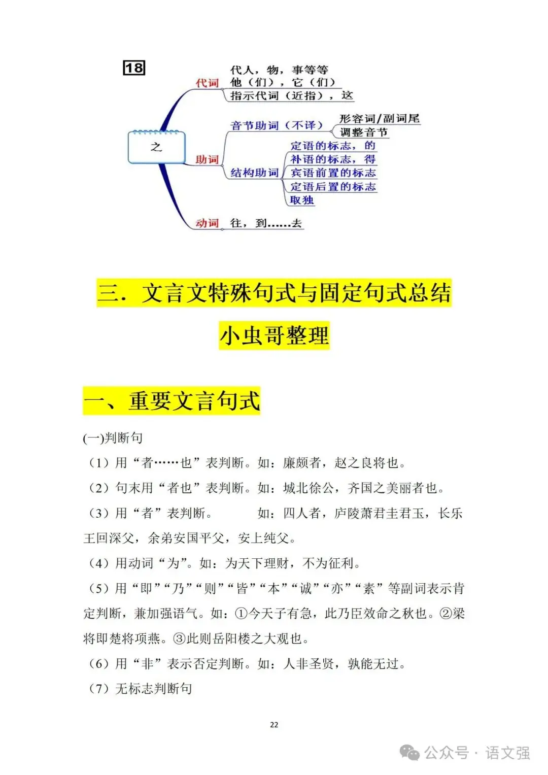 高考文言文总复习-第22张图片-四季读书网