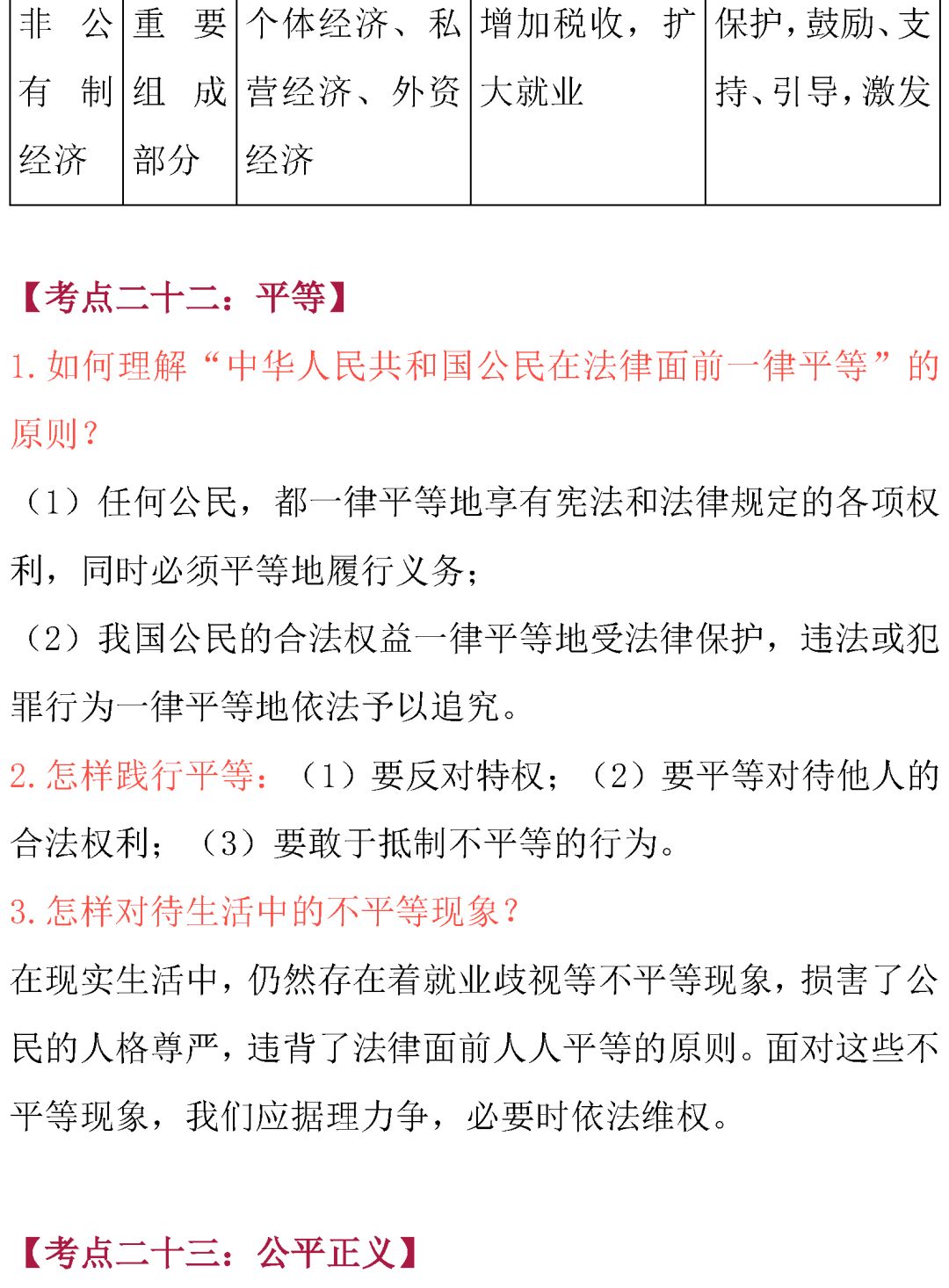 中考政治常考知识点总结-第36张图片-四季读书网