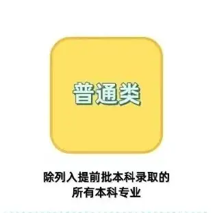 高考资讯 ▏热点问答④:2024新高考录取批次怎么设置?还分不分一本、二本?-第6张图片-四季读书网