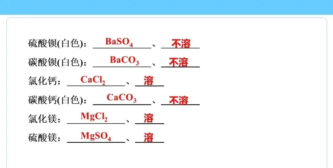 中考化学知识点总结大全-第69张图片-四季读书网