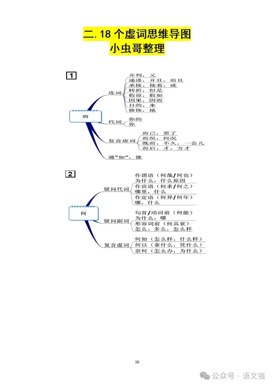 高考文言文总复习-第16张图片-四季读书网