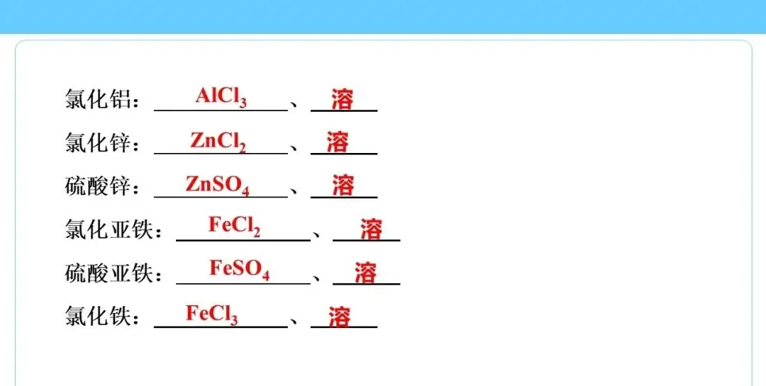 中考化学知识点总结大全-第70张图片-四季读书网