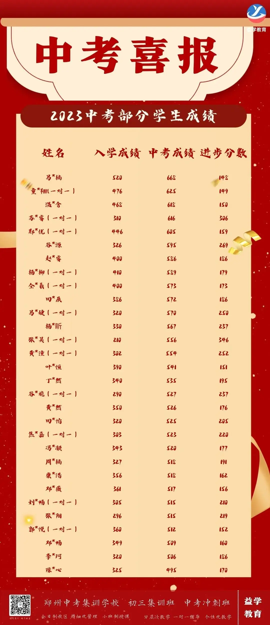 中考化学知识点总结大全-第77张图片-四季读书网