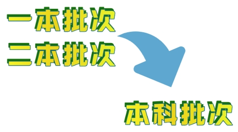 2024高考 ▏热点问答④:新高考录取批次怎么设置?还分不分一本、二本?-第7张图片-四季读书网 2024高考 ▏热点问答④:新高考录取批次怎么设置?还分不分一本、二本?-第7张图片-四季读书网