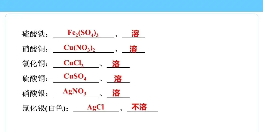 中考化学知识点总结大全-第71张图片-四季读书网