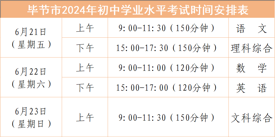 毕节中考时间定了!-第1张图片-四季读书网