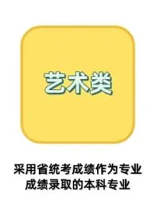 2024高考 ▏热点问答④:新高考录取批次怎么设置?还分不分一本、二本?-第4张图片-四季读书网 2024高考 ▏热点问答④:新高考录取批次怎么设置?还分不分一本、二本?-第4张图片-四季读书网