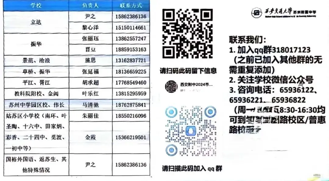 苏州中考一模签约大战白热化!6区各个高中中考一模签约分最新汇总-第7张图片-四季读书网