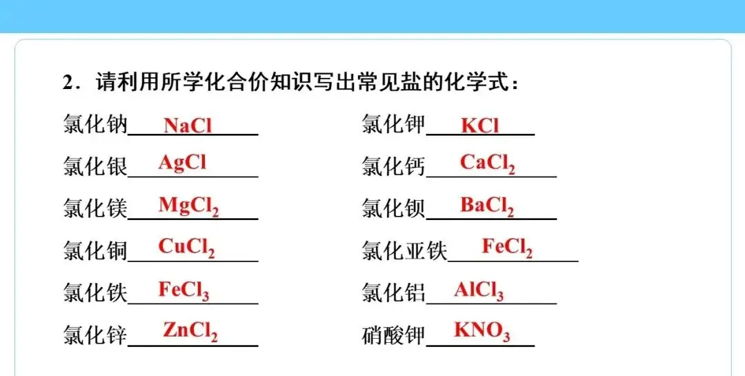 中考化学知识点总结大全-第60张图片-四季读书网