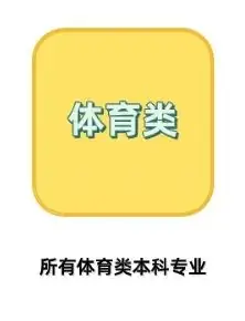 2024高考 ▏热点问答④:新高考录取批次怎么设置?还分不分一本、二本?-第5张图片-四季读书网 2024高考 ▏热点问答④:新高考录取批次怎么设置?还分不分一本、二本?-第5张图片-四季读书网