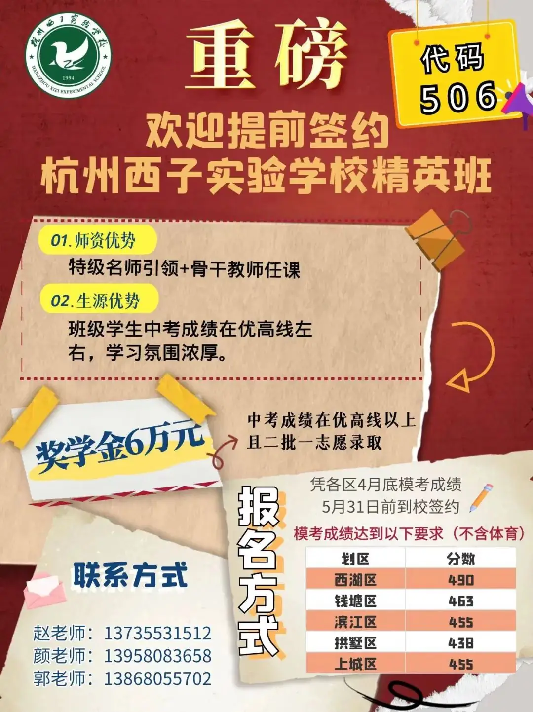 中考400多分的孩子,为何高考能突破“特控线”?杭州这所高中三年“一生一案”培养,实现惊人飞跃!-第4张图片-四季读书网 中考400多分的孩子,为何高考能突破“特控线”?杭州这所高中三年“一生一案”培养,实现惊人飞跃!-第4张图片-四季读书网