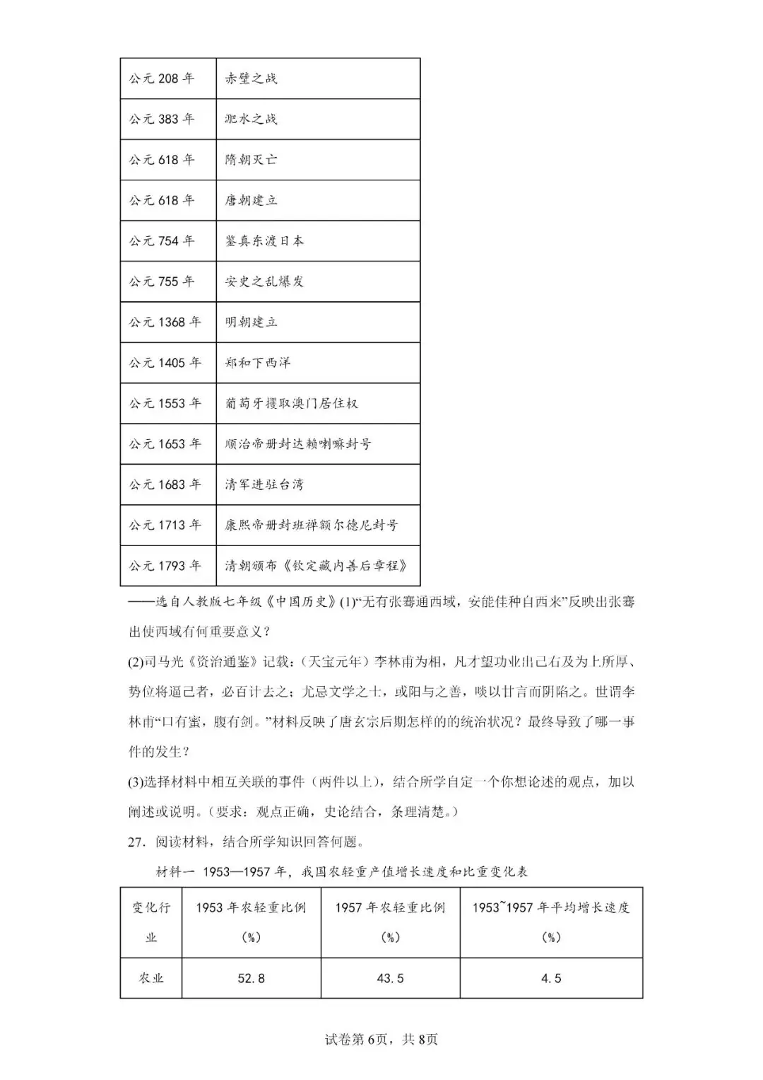 中考历史模拟题|2023年山东省临沂市罗庄区中考二模历史试题-第6张图片-四季读书网