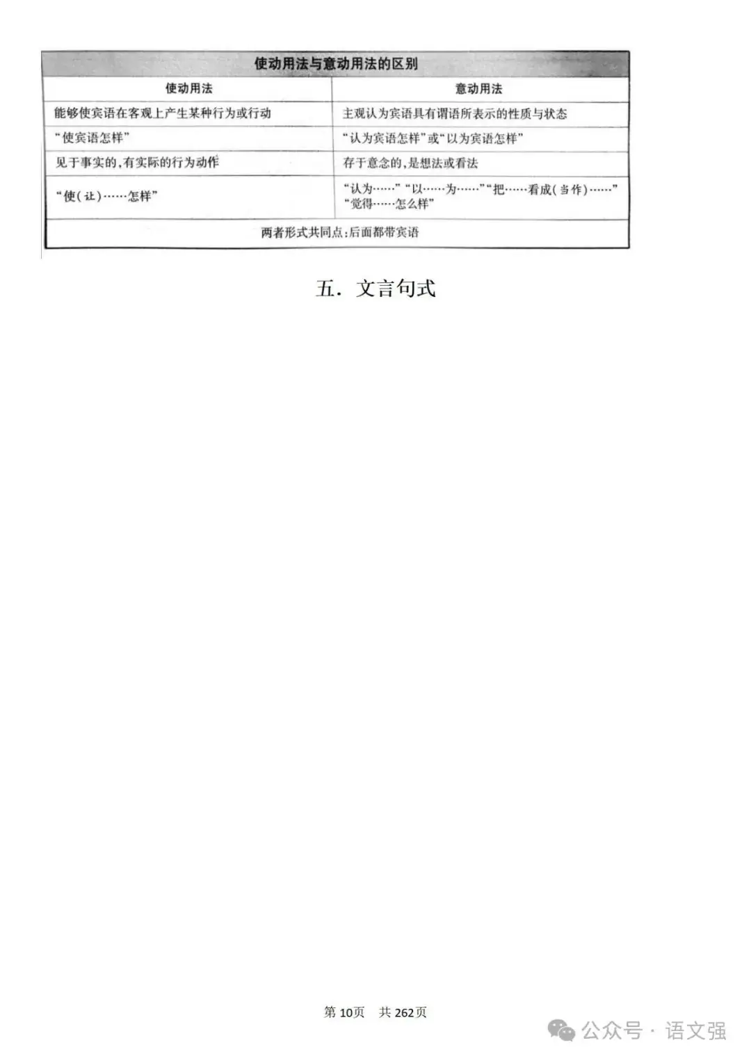 高考文言文总复习-第10张图片-四季读书网