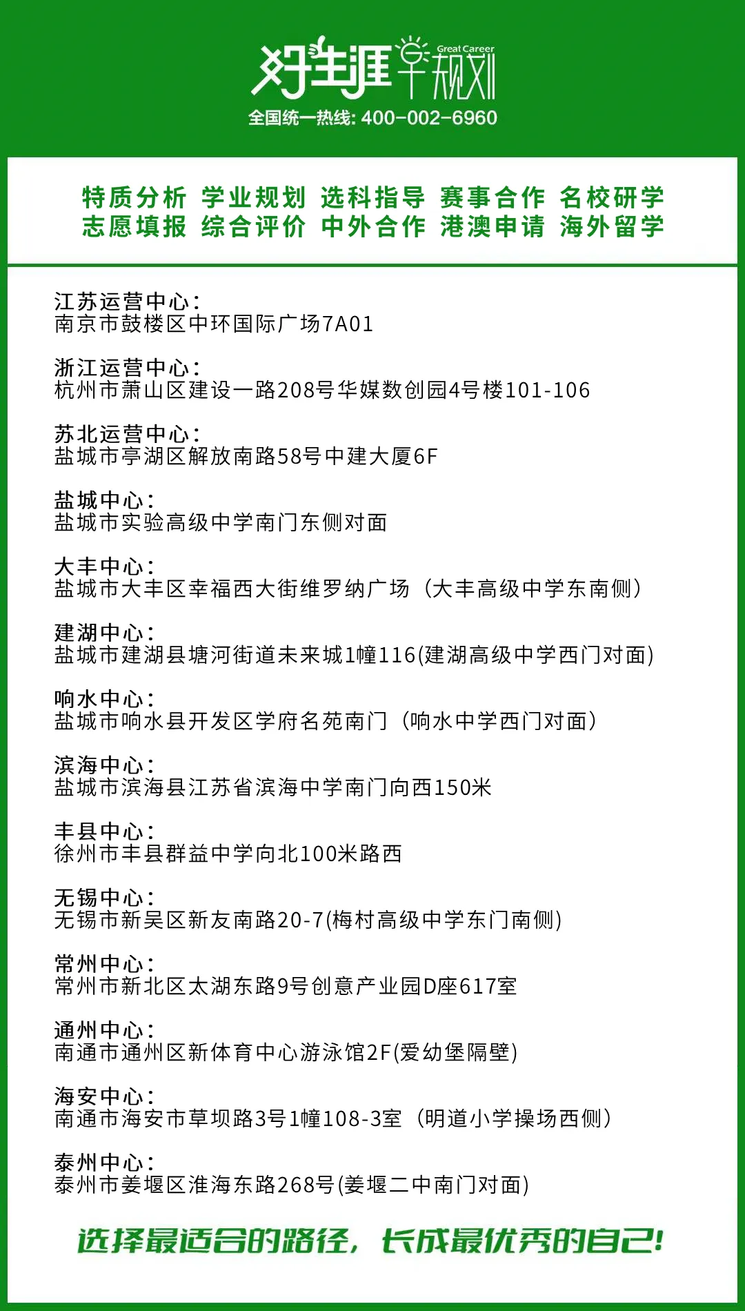 高考倒计时23天 | 拒绝压力,高考前的心理疏导方法-第5张图片-四季读书网