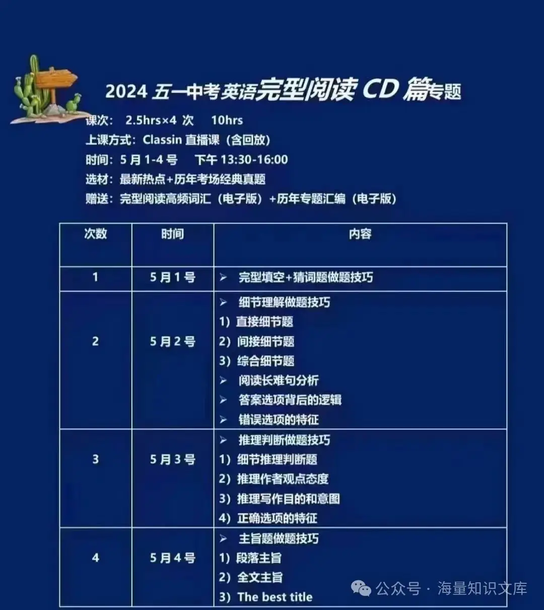 北京海淀2024中考英语完型阅读CD篇专题-第1张图片-四季读书网