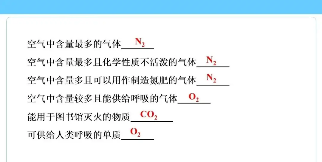 中考化学知识点总结大全-第46张图片-四季读书网