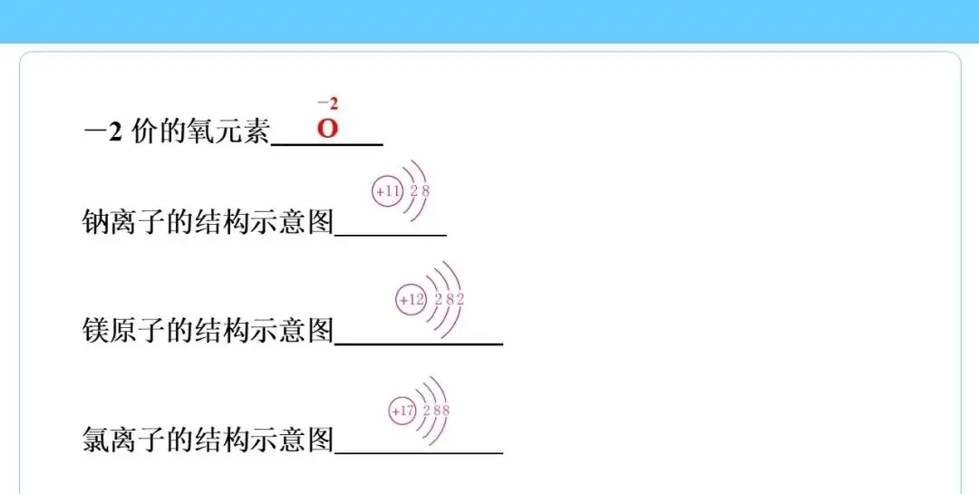 中考化学知识点总结大全-第57张图片-四季读书网