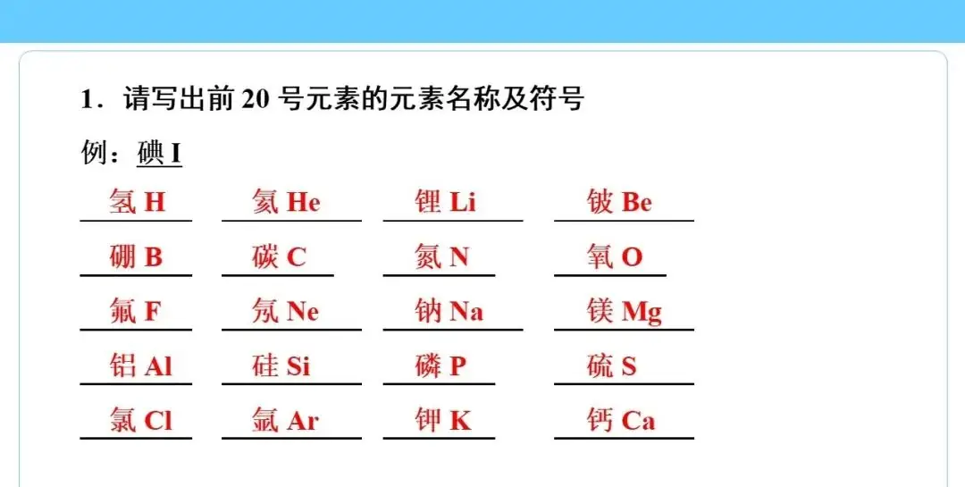 中考化学知识点总结大全-第40张图片-四季读书网