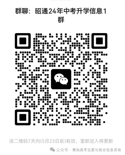 中考后普职分流:2025年起云南将开展职教高考,考试评价方式看这里→中考开始分流,家长们记住中考永远比比高考重要!-第2张图片-四季读书网 中考后普职分流:2025年起云南将开展职教高考,考试评价方式看这里→中考开始分流,家长们记住中考永远比比高考重要!-第2张图片-四季读书网