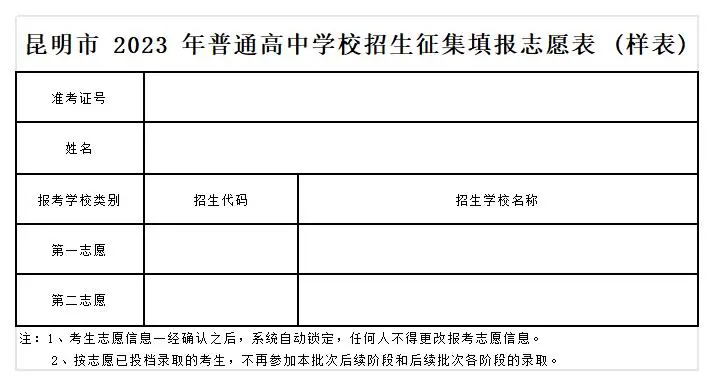 昆明24年【中考】时间节点及(分值计算)+(志愿说明)+(志愿填报)重点注意事项!-第8张图片-四季读书网