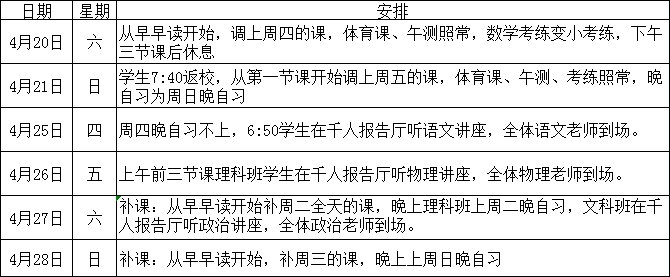 【校讯】厉兵秣马迎高考 精准指导助凯旋——2024届高三学科答题技巧专题讲座-第6张图片-四季读书网