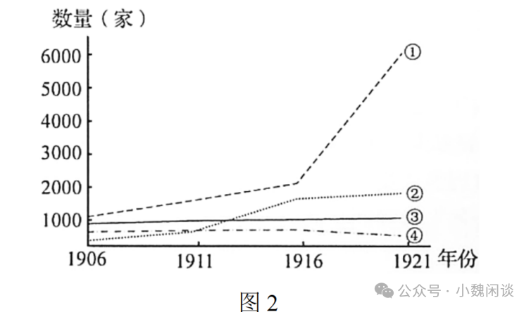 高考适应性检测-第6张图片-四季读书网 高考适应性检测-第6张图片-四季读书网