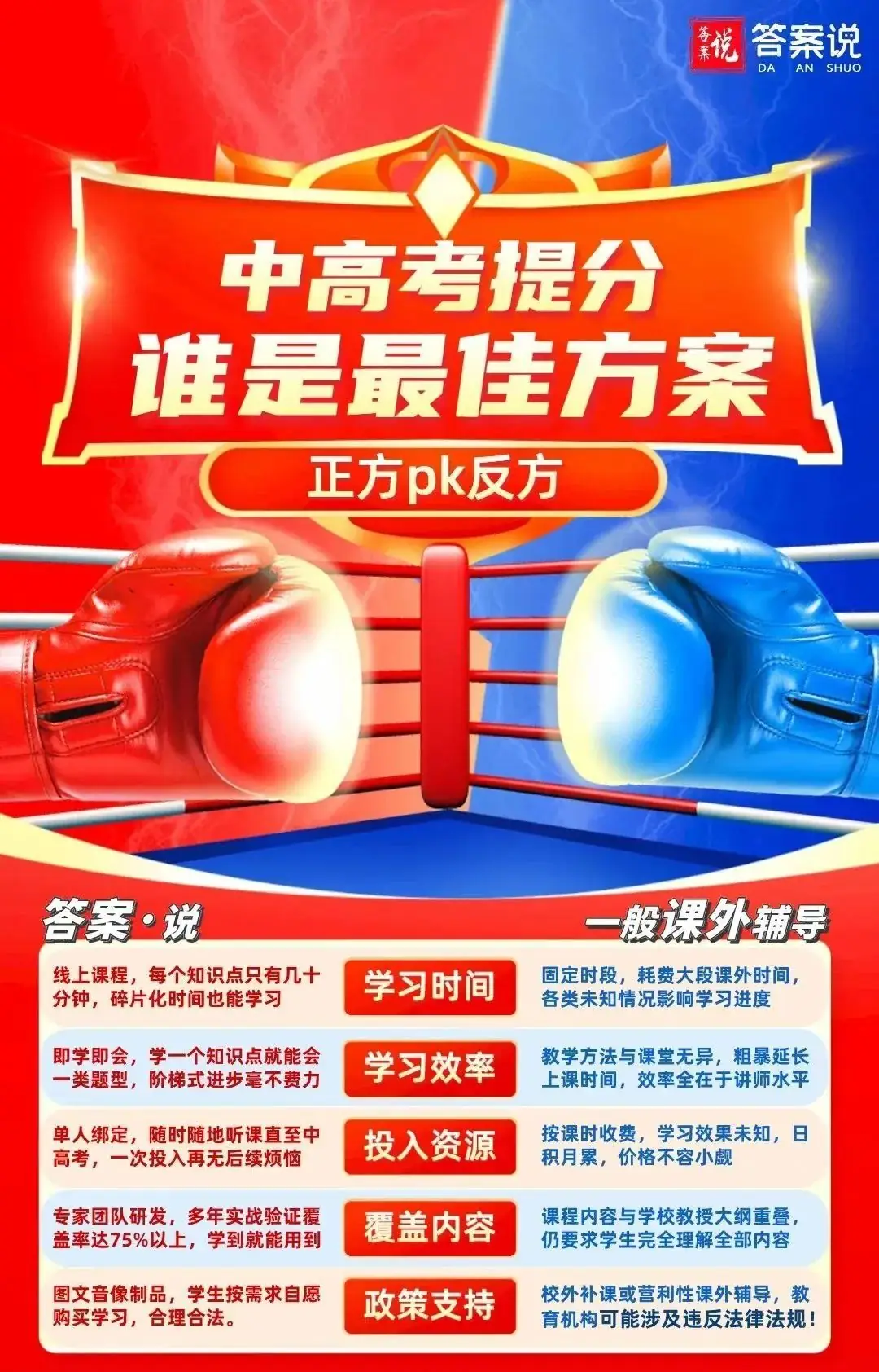 答案说丨中高考提分行业天花板(详细介绍)-第10张图片-四季读书网