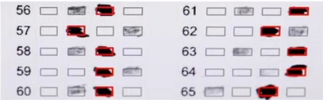 【高考备考】高考买到假的2B铅笔会得0分吗?-第3张图片-四季读书网
