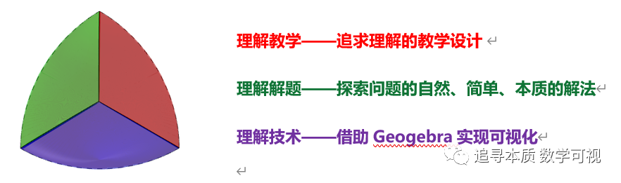高考复习专题:2024年高考数学考前冲刺备忘录-第1张图片-四季读书网 高考复习专题:2024年高考数学考前冲刺备忘录-第1张图片-四季读书网