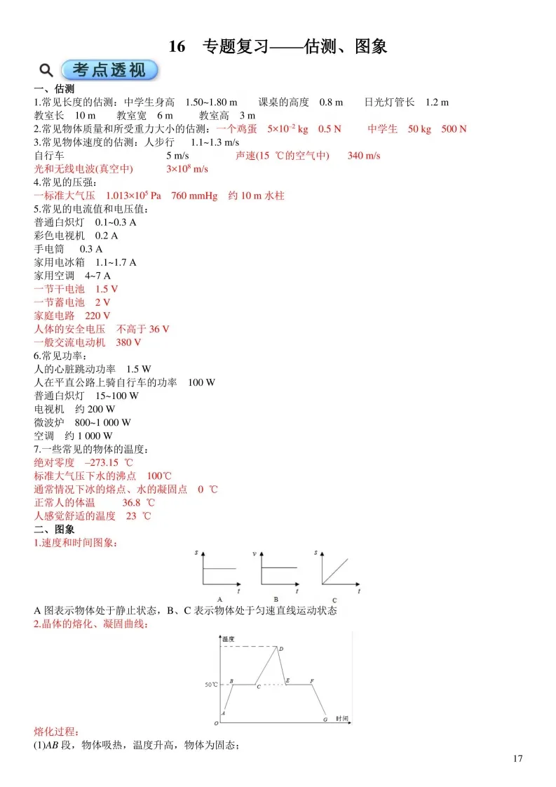 中考物理考点透析以及满分技巧-第17张图片-四季读书网