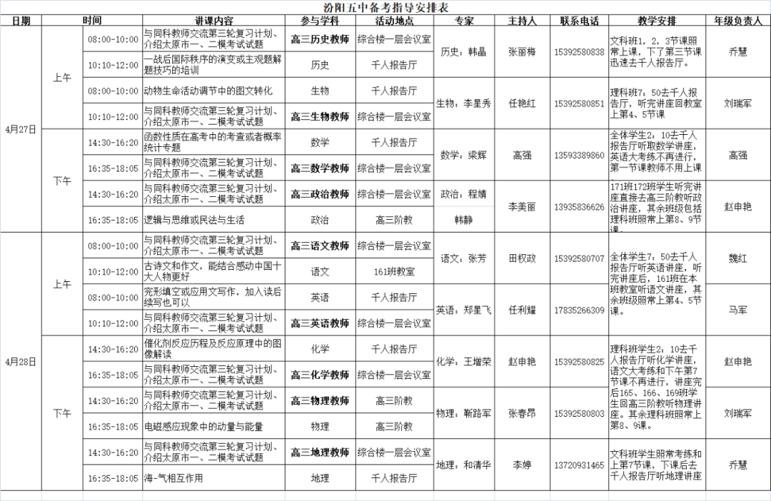 【校讯】厉兵秣马迎高考 精准指导助凯旋——2024届高三学科答题技巧专题讲座-第7张图片-四季读书网
