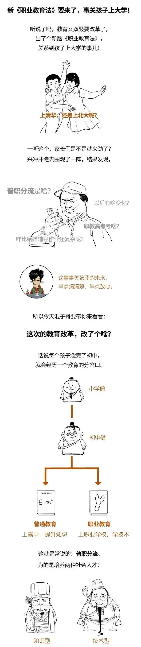 中考后普职分流:2025年起云南将开展职教高考,考试评价方式看这里→中考开始分流,家长们记住中考永远比比高考重要!-第3张图片-四季读书网 中考后普职分流:2025年起云南将开展职教高考,考试评价方式看这里→中考开始分流,家长们记住中考永远比比高考重要!-第3张图片-四季读书网
