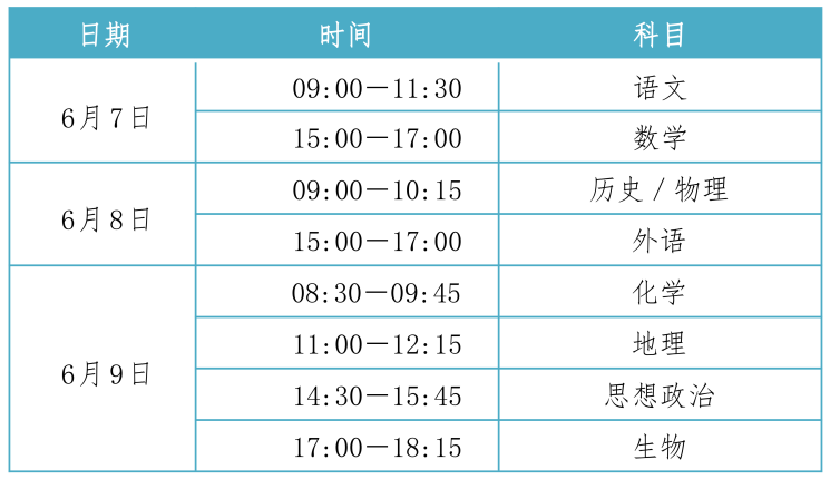 关注高考 || 2024年河北高考重要时间节点提醒(附23年各批各类录取控制分数线)-第3张图片-四季读书网 关注高考 || 2024年河北高考重要时间节点提醒(附23年各批各类录取控制分数线)-第3张图片-四季读书网