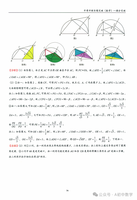 中考数学:必考考点隐形圆解题方法-第12张图片-四季读书网 中考数学:必考考点隐形圆解题方法-第12张图片-四季读书网