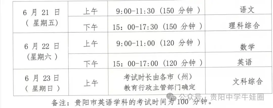 24贵阳中考变动超大!6月21日开考,中考家长必看!市二模真题卷快来领取啦~-第2张图片-四季读书网