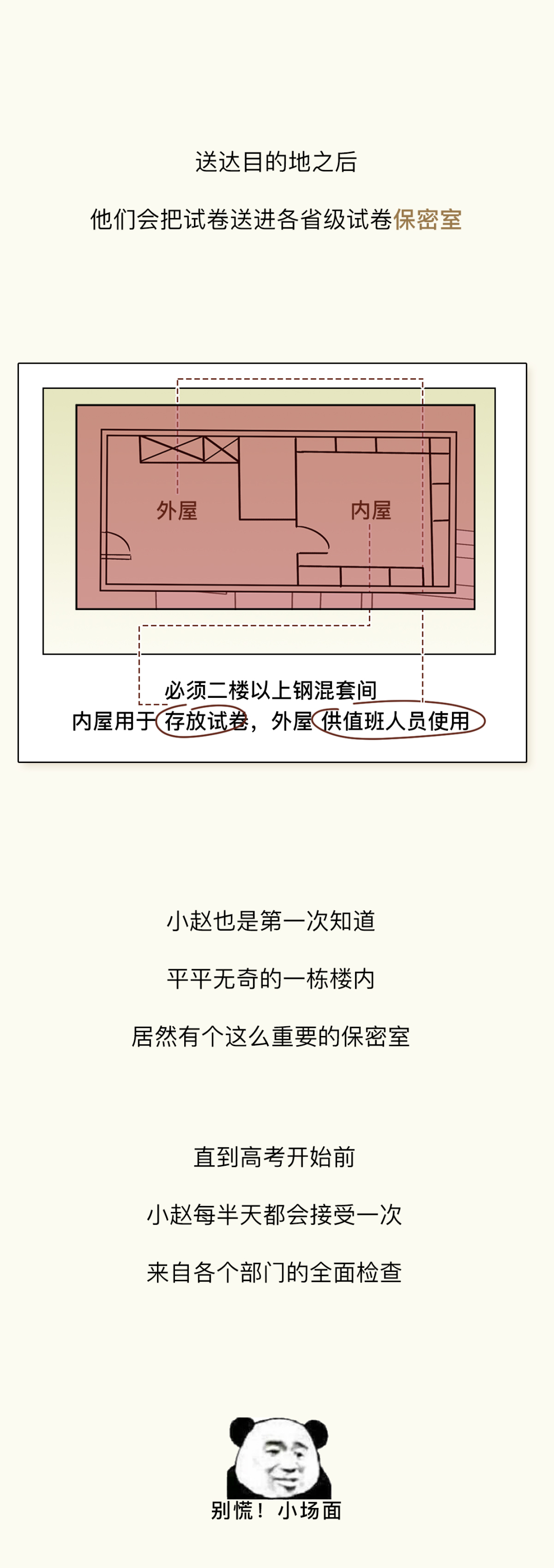 高考卷子到底经历了啥,才能送到你手上?-第11张图片-四季读书网 高考卷子到底经历了啥,才能送到你手上?-第11张图片-四季读书网