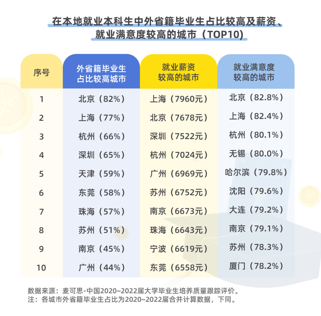 高考志愿填报的几个建议-第1张图片-四季读书网