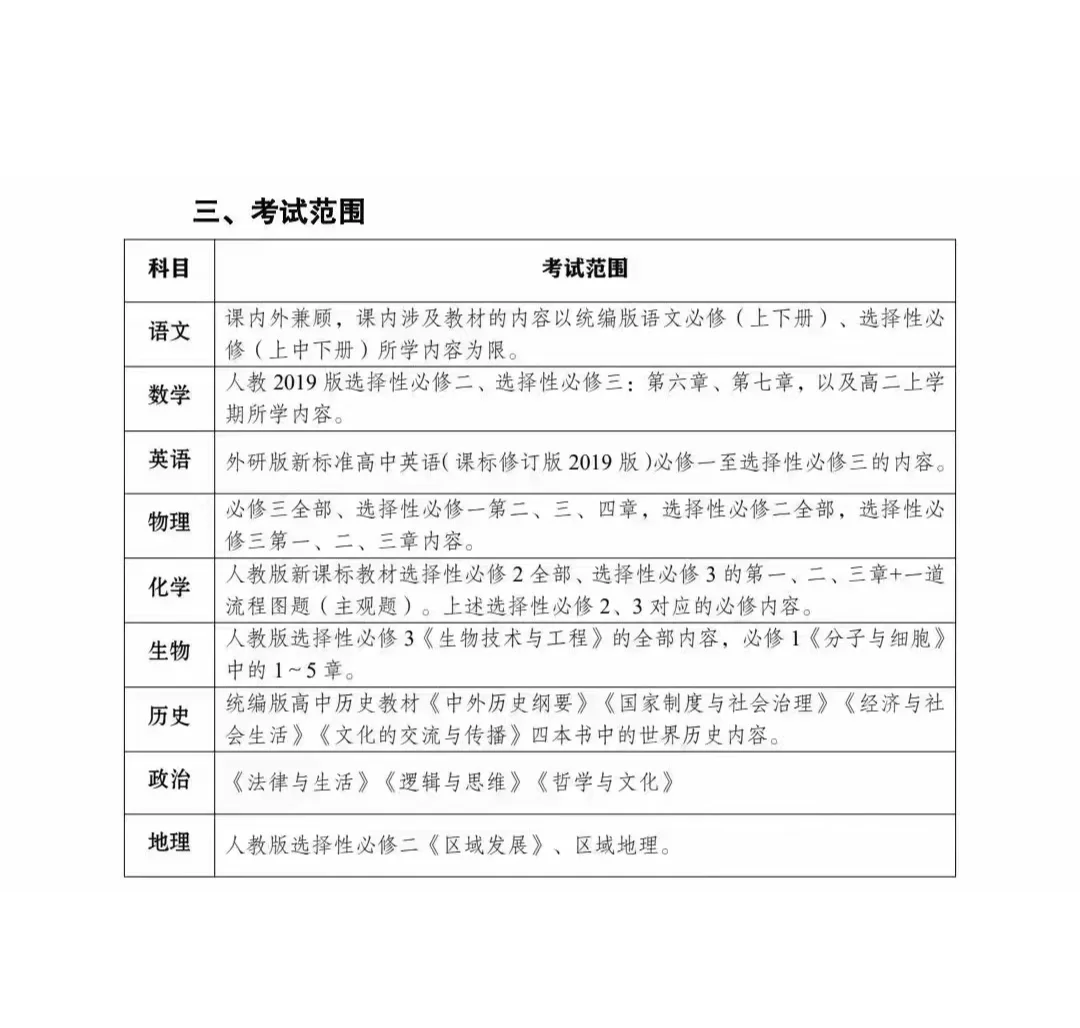 四川第一届新高考娃娃速看:2025届成都零诊7月开考!-第3张图片-四季读书网 四川第一届新高考娃娃速看:2025届成都零诊7月开考!-第3张图片-四季读书网