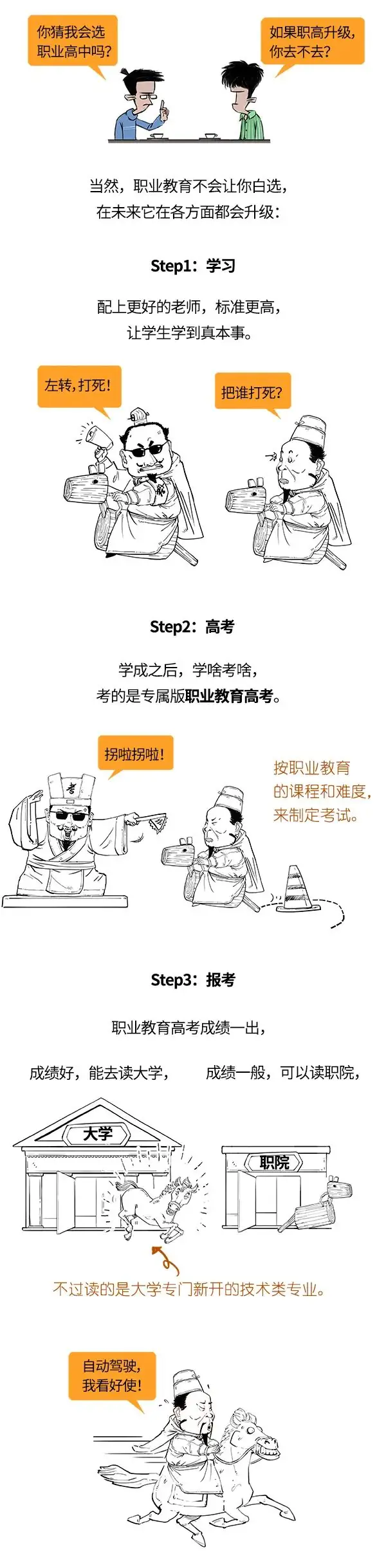 中考后普职分流:2025年起云南将开展职教高考,考试评价方式看这里→中考开始分流,家长们记住中考永远比比高考重要!-第6张图片-四季读书网 中考后普职分流:2025年起云南将开展职教高考,考试评价方式看这里→中考开始分流,家长们记住中考永远比比高考重要!-第6张图片-四季读书网