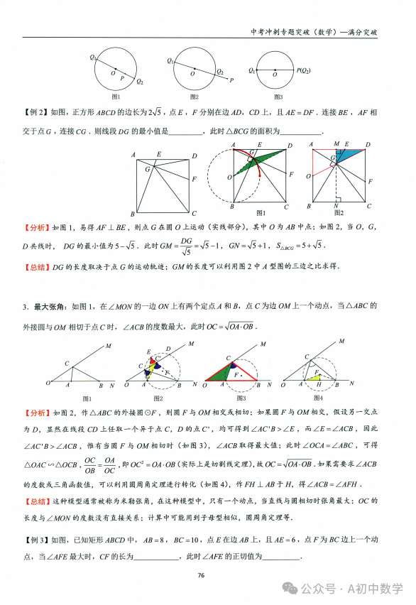 中考数学:必考考点隐形圆解题方法-第14张图片-四季读书网 中考数学:必考考点隐形圆解题方法-第14张图片-四季读书网