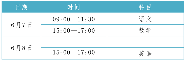 关注高考 || 2024年河北高考重要时间节点提醒(附23年各批各类录取控制分数线)-第4张图片-四季读书网 关注高考 || 2024年河北高考重要时间节点提醒(附23年各批各类录取控制分数线)-第4张图片-四季读书网