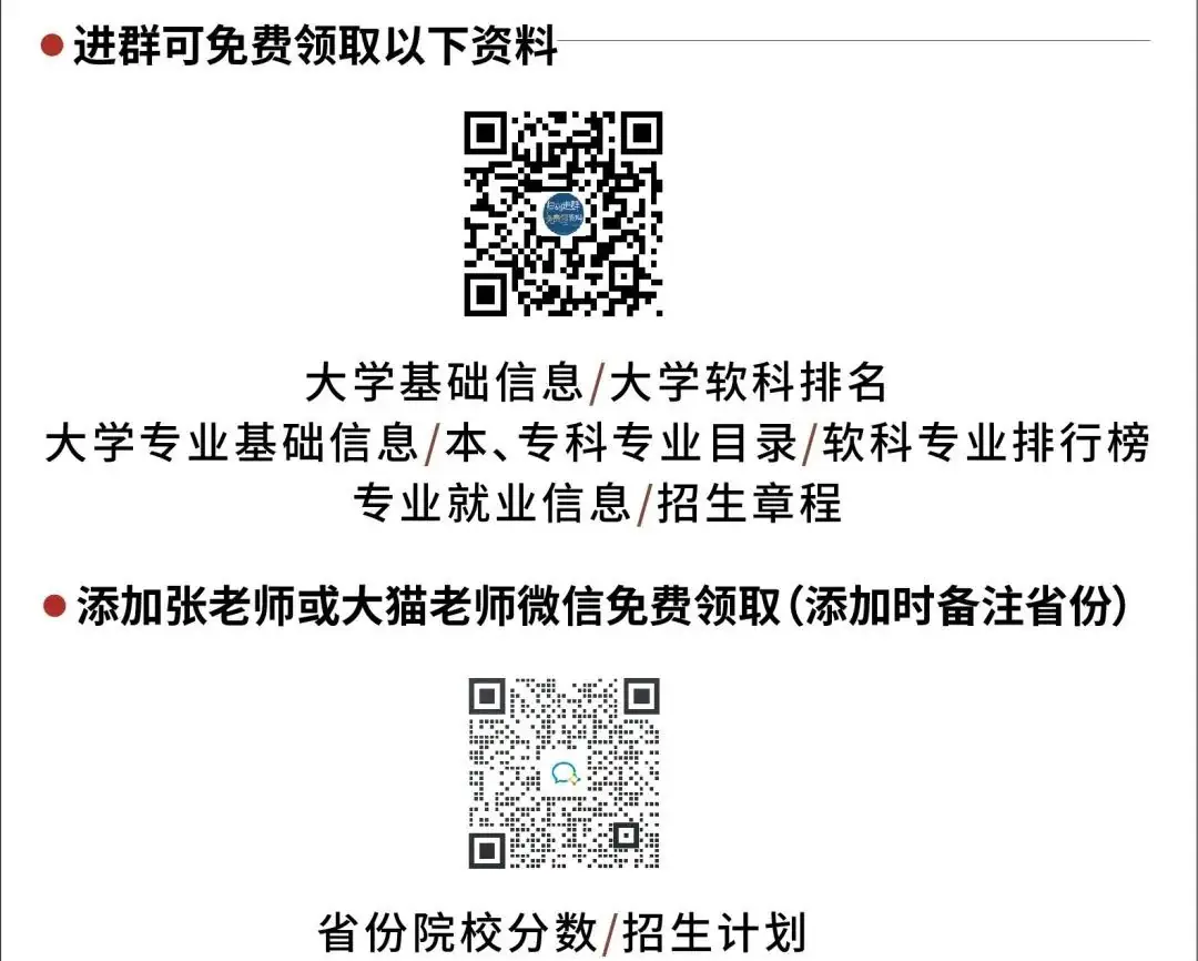 进2024高考群:免费领志愿填报资料(2024版)+录取数据分析报告!-第15张图片-四季读书网 进2024高考群:免费领志愿填报资料(2024版)+录取数据分析报告!-第15张图片-四季读书网