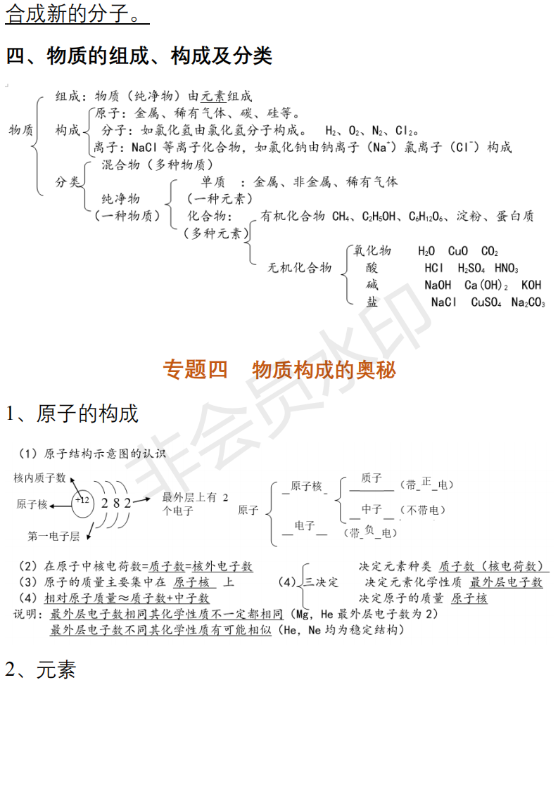 中考化学必背知识点清单,重难点一次性解决-第17张图片-四季读书网