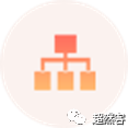 高考历史热点知识点总结-第1张图片-四季读书网