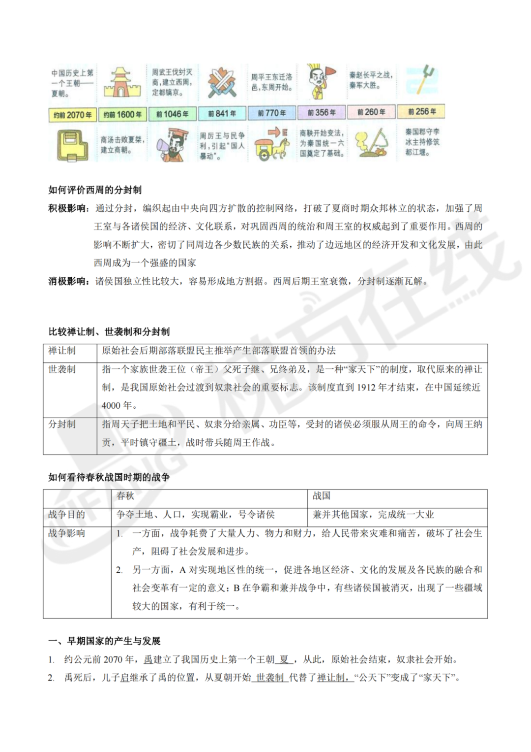 2024上海中考历史复习 | 知识提纲【全六册】,背熟冲满分-第7张图片-四季读书网 2024上海中考历史复习 | 知识提纲【全六册】,背熟冲满分-第7张图片-四季读书网